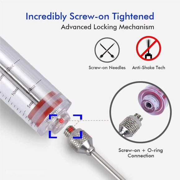 Turkey Meat Injector, Plastic Marinade super sleek - Picture 3 of 6